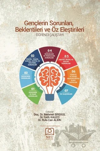 Gençlerin Sorunları, Beklentileri ve Özeleştirileri – Ruhi Can Alkın, Fatih Kaleci, Mehmet Birekul – Necmettin Erbakan Üniversitesi Yayınları kitap kapağı