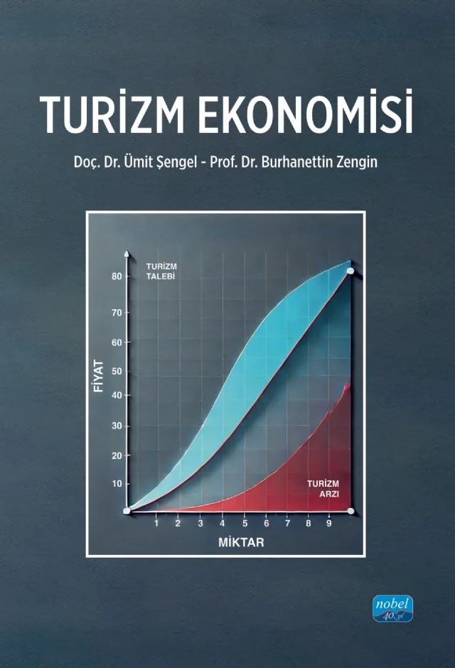 Turizm Ekonomisi – Ümit Şengel, Burhanettin Zengin – Nobel Akademik Yayıncılık kitap kapağı