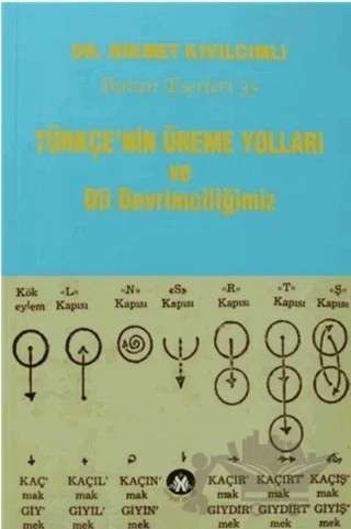Türkçe’nin Üreme Yolları ve Dil Devrimciliğimiz – Hikmet Kıvılcımlı – Sosyal İnsan Yayınları kitap kapağı