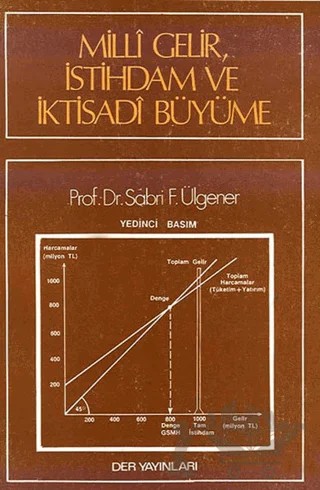 Milli Gelir İstihdam ve İktisadi Büyüme – Sabri F. Ülgener – Der Yayınları kitap kapağı