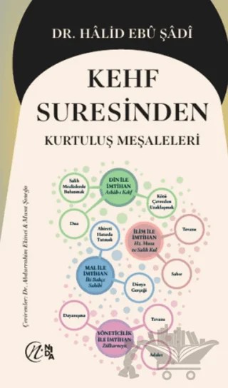 Kehf Suresinden Kurtuluş Meşaleleri – Halid Ebu Şadi – Nida Yayıncılık kitap kapağı