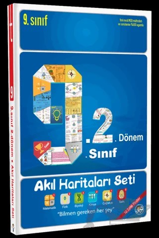 9. Sınıf 2. Dönem Akıl Haritaları Seti – Kolektif – Tonguç Akademi kitap kapağı