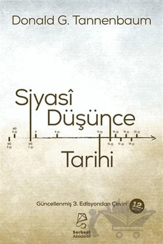 Siyasi Düşünce Tarihi – Donald Tannenbaum – Serbest Akademi kitap kapağı