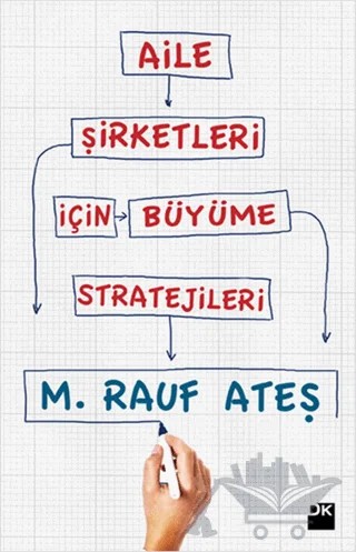 Aile Şirketleri İçin Büyüme Stratejileri – M. Rauf Ateş – Doğan Kitap kitap kapağı