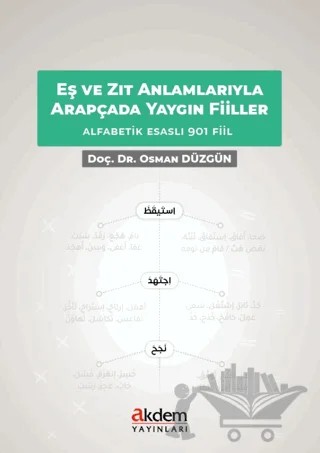 Eş ve Zıt Anlamlarıyla Arapçada Yaygın Fiiller – Osman Düzgün – Akdem Yayınları kitap kapağı