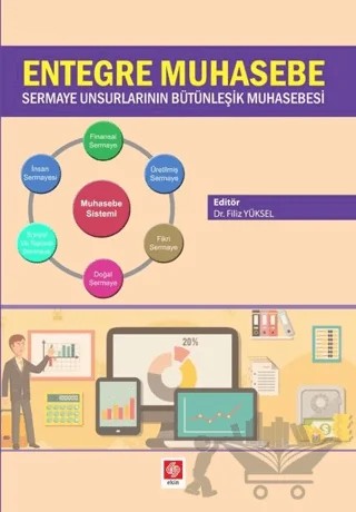 Entegre Muhasebe – Filiz Yüksel – Ekin Basım Yayın kitap kapağı