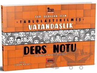 2022 Tüm Adaylar İçin Tablolaştırılmış Vatandaşlık Ders Notu – Cihan Polat – Yargı Yayınevi kitap kapağı