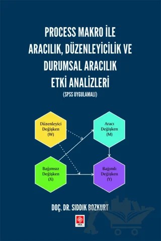 Process Makro ile Aracılık, Düzenleyicilik ve Durumsal Aracılık Etki Analizleri (SPSS Uygulamalı) – Sıddık Bozkurt – Ekin Basım Yayın kitap kapağı