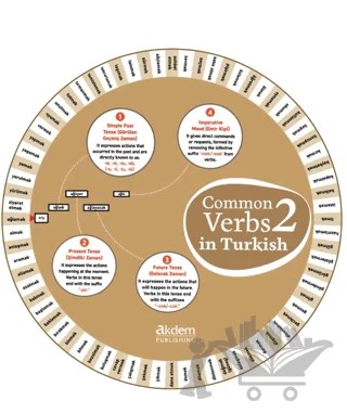 Common Verbs in Turkish 2 – Serhat Yakıcı – Akdem Yayınları kitap kapağı