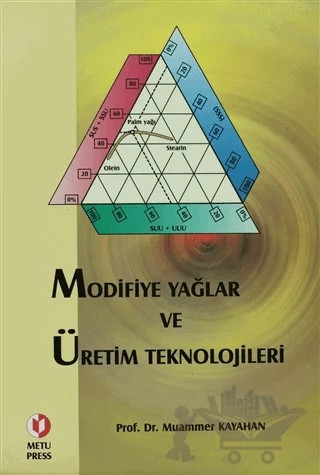 Modifiye Yağlar ve Üretim Teknolojileri – Muammer Kayahan – ODTÜ Geliştirme Vakfı Yayıncılık kitap kapağı
