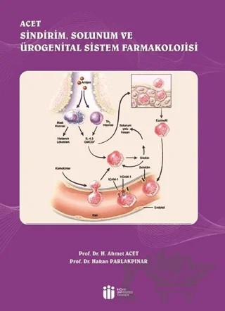 ACET Sindirim Solunum ve Ürogenital Sistem Farmakolojisi – H. Ahmet Acet, Hakan Parlakpınar – İnönü Üniversitesi Yayınları kitap kapağı