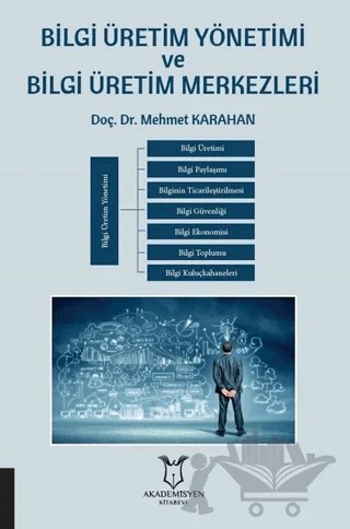 Bilgi Üretim Yönetimi ve Bilgi Üretim Merkezleri – Mehmet Karahan – Akademisyen Kitabevi kitap kapağı