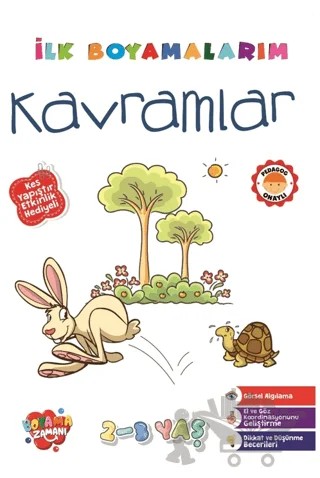 İlk Boyamalarım - Kavramlar – Abdullah Karaca – Boyama Zamanı kitap kapağı