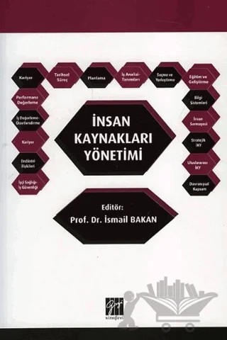 İnsan Kaynakları Yönetimi – Abdullah Soysal, İsmail Bakan, Mustafa Taşlıyan, Nusret Göksu – Gazi Kitabevi kitap kapağı