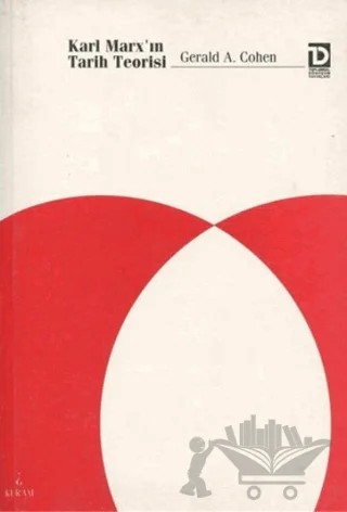 Karl Marx’ın Tarih Teorisi – Gerald A. Cohen – Toplumsal Dönüşüm Yayınları kitap kapağı
