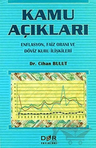 Kamu Açıkları – Cihan Bulut – Der Yayınları kitap kapağı