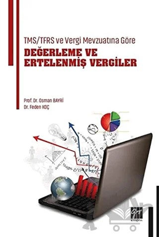 TMS/TFRS ve Vergi Mevzuatına Göre Değerleme ve Ertelenmiş Vergiler – Feden Koç, Osman Bayri – Gazi Kitabevi kitap kapağı