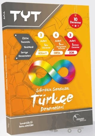 YKS TYT Türkçe Sıfırdan Sonsuza 10 Deneme – İsmail Gülcü, Reha Apaydın – Doktrin Yayınları kitap kapağı