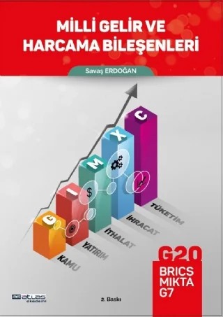Milli Gelir ve Harcama Bileşenleri – Savaş Erdoğan – Atlas Akademi kitap kapağı