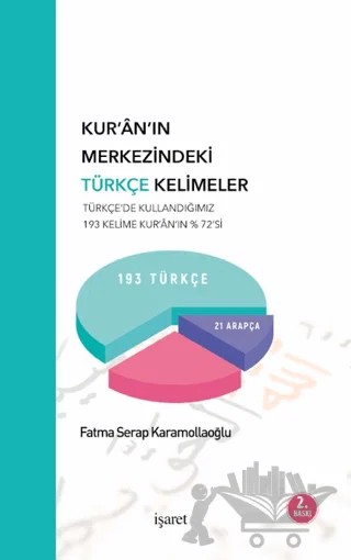 Kur'an'ın Merkezindeki Türkçe Kelimeler – Fatma Serap Karamollaoğlu – İşaret Yayınları kitap kapağı