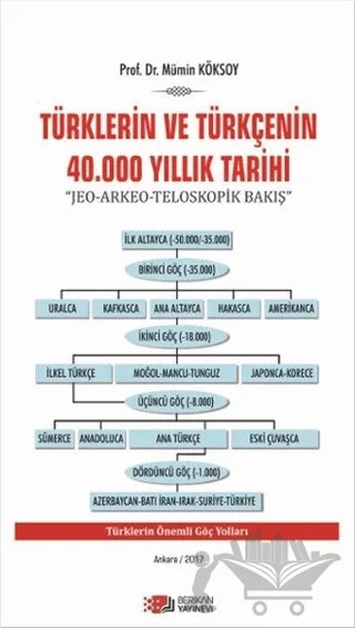 Türklerin ve Türkçenin 40.000 Yıllık Tarihi – Mümin Köksoy – Berikan Yayınevi kitap kapağı