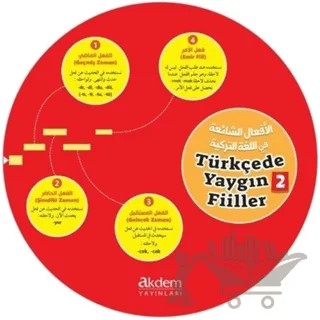 Türkçede Yaygın Filler Kelime Çarkları 2 – Kolektif – Akdem Yayınları kitap kapağı
