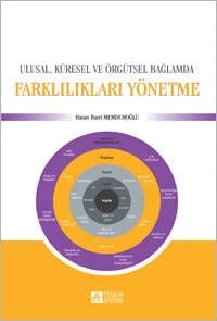 Farklılıkları Yönetme – Haşan Basri Memduhoğlu – Pegem Akademi Yayıncılık kitap kapağı