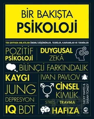 Bir Bakışta Psikoloji – Nicky Hayes, Sarah Tomley – Nova Kitap kitap kapağı