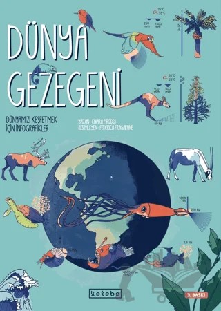 Dünya Gezegeni – Chiara Piroddi – Ketebe Çocuk kitap kapağı