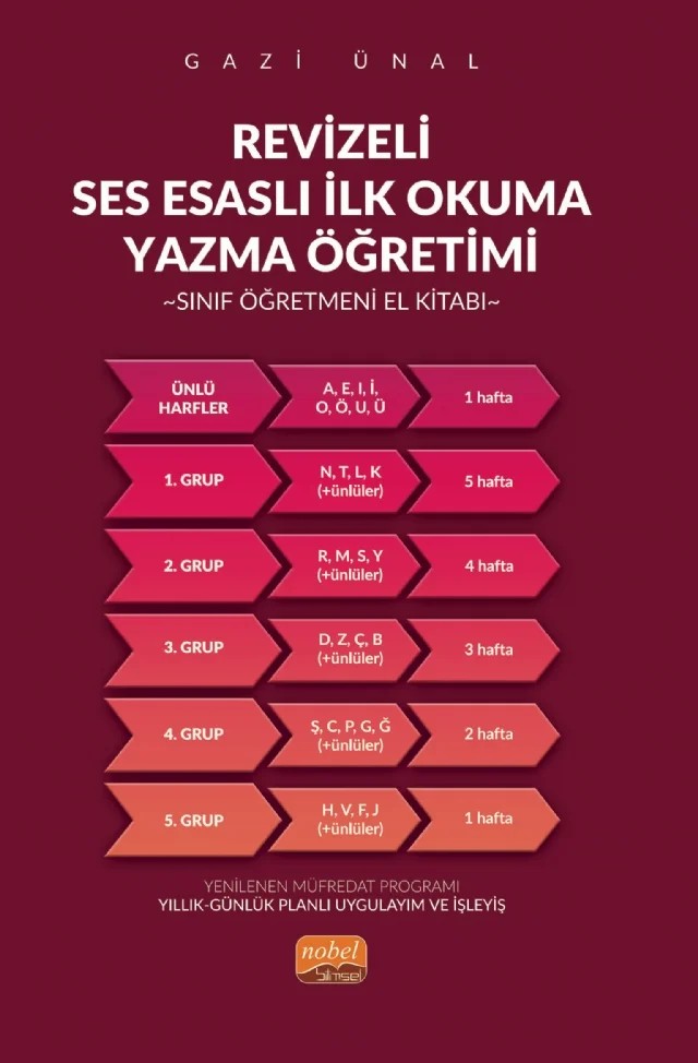 REVİZELİ SES ESASLI İLKOKUMA YAZMA ÖĞRETİMİ - Sınıf Öğretmeni El Kitabı – Gazi Ünal – Nobel Bilimsel Eserler kitap kapağı