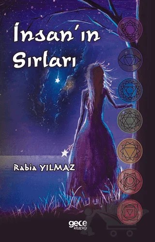 İnsanın Sırları – Rabia Yılmaz – Gece Kitaplığı kitap kapağı