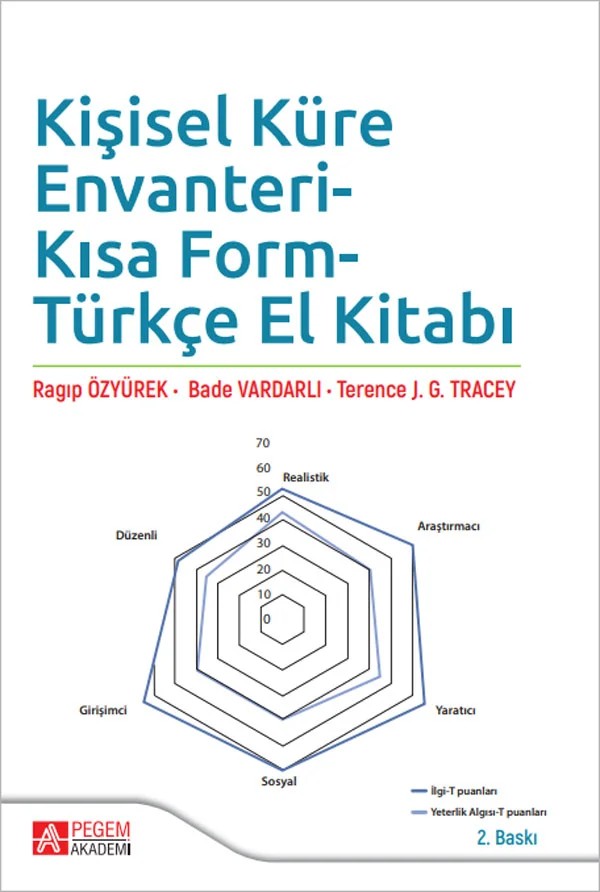 Kişisel Küre Envanteri- Kısa Form-Türkçe El Kitabı – Ragıp ÖZYÜREK, Bade Vardarlı, Terence J.G. Tracey – Pegem Akademi Yayıncılık kitap kapağı