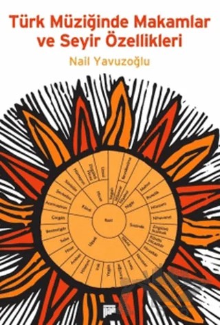 Türk Müziğinde Makamlar ve Seyir Özellikleri – Nail Yavuzoğlu – Pan Yayıncılık kitap kapağı
