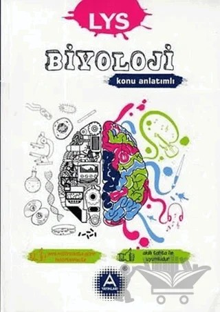 LYS Biyoloji Soru Bankası – Kolektif – A Yayınları kitap kapağı