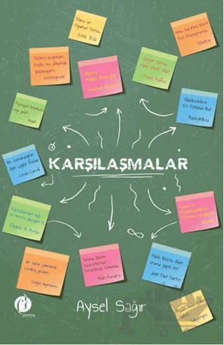 Karşılaşmalar – Aysel Sağır – Herdem Kitap kitap kapağı
