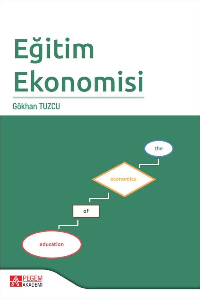 Eğitim Ekonomisi – Gökhan Tuzcu – Pegem Akademi Yayıncılık kitap kapağı