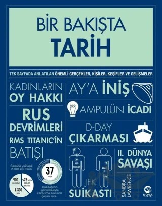 Bir Bakışta Tarih – Sandra Lawrence – Nova Kitap kitap kapağı