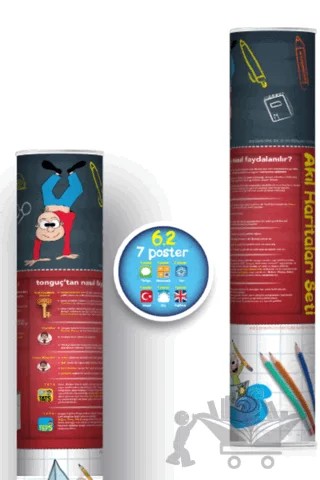 6.2 Akıl Haritaları Seti (7 Poster) – Kolektif – Tonguç Akademi kitap kapağı