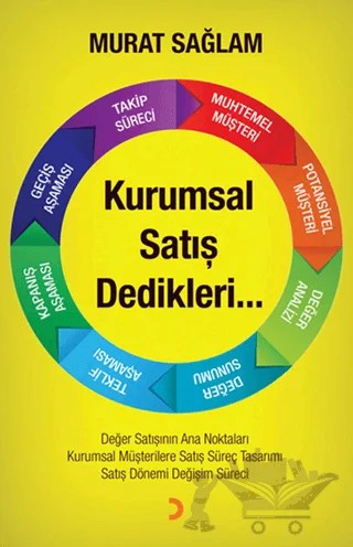 Kurumsal Satış Dedikleri – Murat Sağlam – Cinius Yayınları kitap kapağı