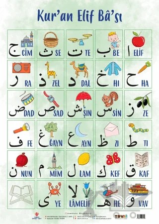 Kur'an Elif Ba'sı Poster 50x70 – Kolektif – Türkiye Diyanet Vakfı Yayınları kitap kapağı