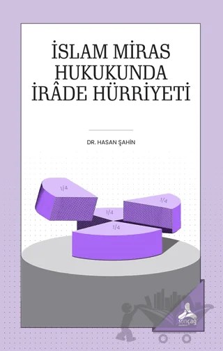 İslam Miras Hukukunda İrade Hürriyeti – Hasan Şahin – Sonçağ Yayınları kitap kapağı