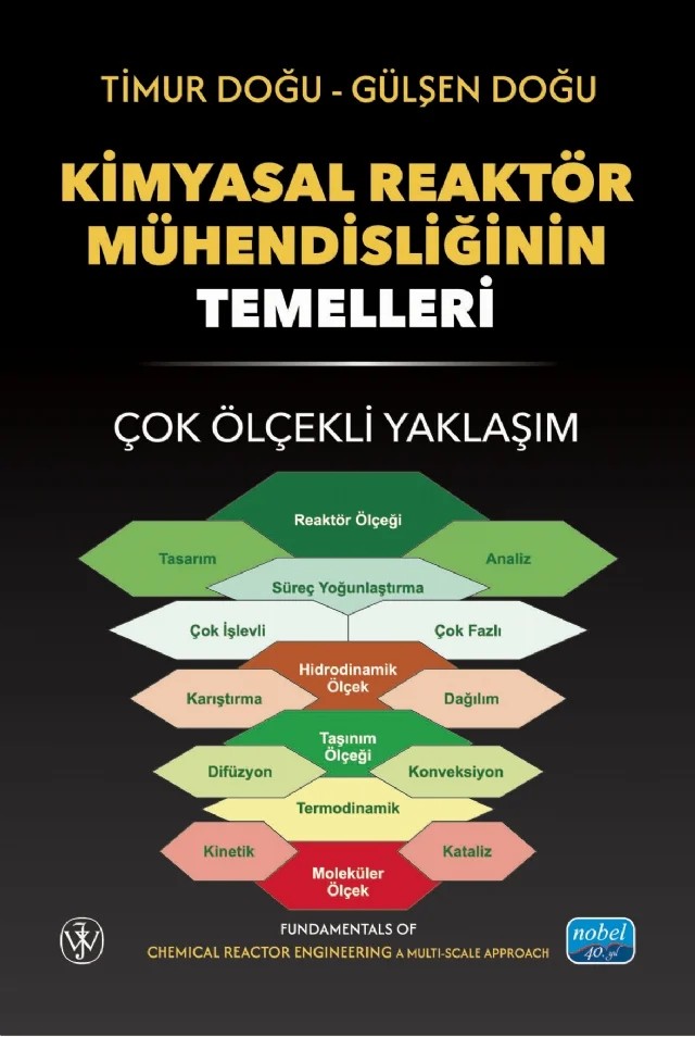 KİMYASAL REAKTÖR MÜHENDİSLİĞİNİN TEMELLERİ - Çok Ölçekli Yaklaşım / Fundamentals of Chemical Reactor Engineering – Timur Doğu, Gülşen Doğu – Nobel Akademik Yayıncılık kitap kapağı