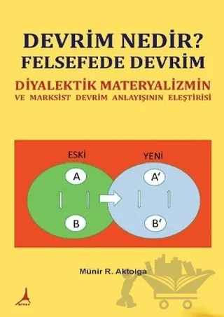 Devrim Nedir? Felsefede Devrim – Münir R. Aktolga – Alter Yayıncılık kitap kapağı