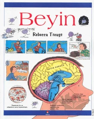 Beyin – Rebecca Treays – TÜBİTAK Yayınları kitap kapağı