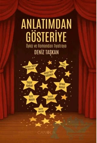 Anlatımdan Gösteriye / Öykü ve Romandan Tiyatroya – Deniz Taşkan – Canola Yayınları kitap kapağı