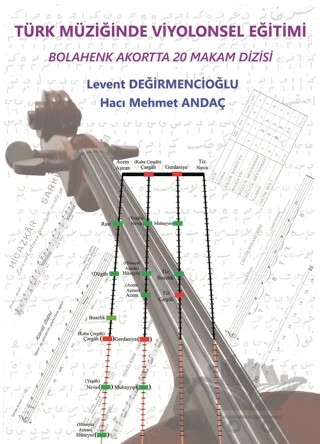 Türk Müziğinde Viyolonsel Eğitimi – Hacı Mehmet Andaç, Levent Değirmencioğlu – Gece Kitaplığı kitap kapağı