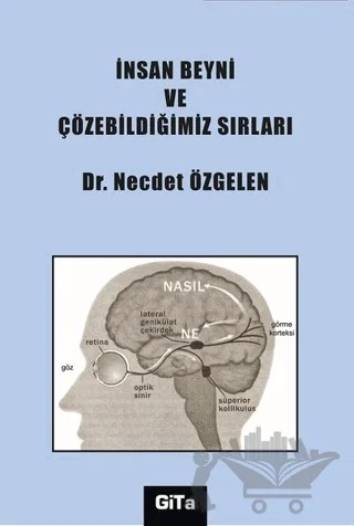 İnsan Beyni ve Çözebildiğimiz Sırları – Necdet Özgelen – Gita Yayınları kitap kapağı