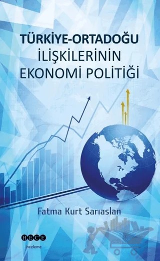 Türkiye - Ortadoğu İlişkilerinin Ekonomi Politiği – Fatma Kurt Sarıaslan – Hece Yayınları kitap kapağı