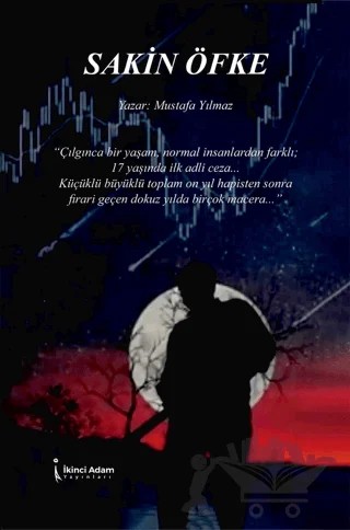 Sakin Öfke – Mustafa Yılmaz – İkinci Adam Yayınları kitap kapağı