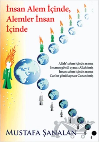 İnsan Alem İçinde, Alemler İnsan İçinde – Mustafa Şanalan – Cinius Yayınları kitap kapağı